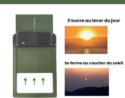 Ouvre-porte automatique pour poulailler